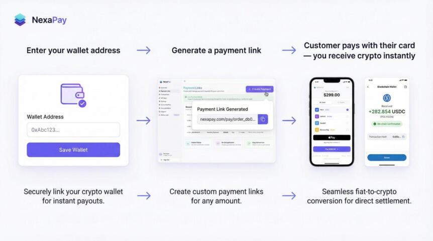 The Best High Risk Merchant Account In 2026/2027 – Independent Platform Research The Best High Risk Merchant Account In 2026/2027 – Independent Platform Research