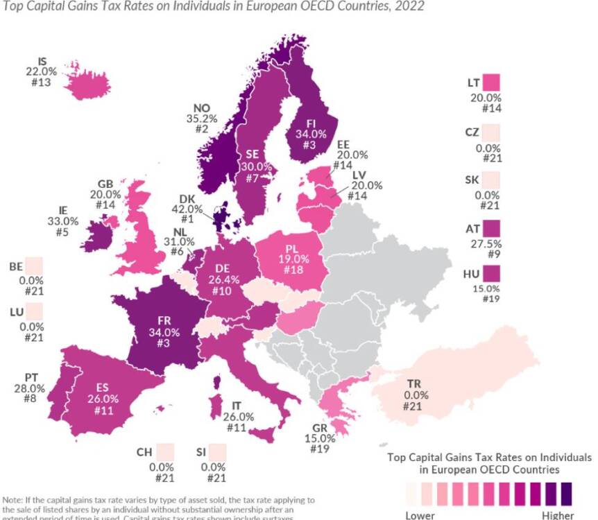 European Cryptocurrency Tax Declaration Guide European Cryptocurrency Tax Declaration Guide