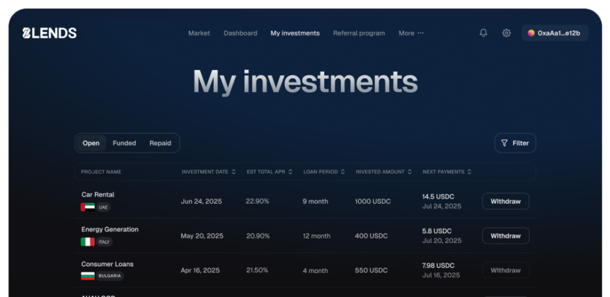 Beyond Memecoins: The Crypto Opportunities Hiding In Plain Sight Beyond Memecoins: The Crypto Opportunities Hiding In Plain Sight